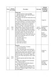 English Worksheet: grammar plan