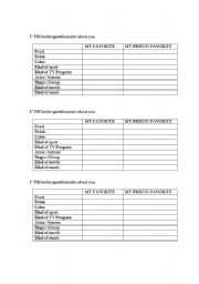 English worksheet: LIKES AND DISLIKES