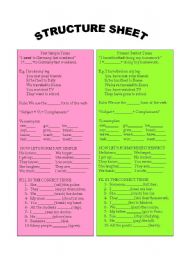 past simple-present perfect structure 1