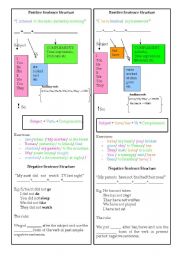 past simple-present perfect structure 2