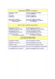 English Worksheet: Indirect Speech