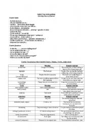 English Worksheet: Useful expressions for tourism