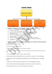 English Worksheet: although and in spite of