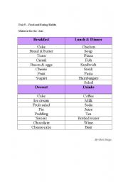 English Worksheet: Food and Eating Habits