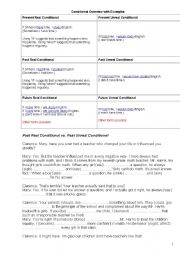 English Worksheet: mixed conditionals
