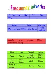 English Worksheet: CUISINAIRE RODS FOR THE USE OF FREQUENCY ADVERBS IN PRESENT SIMPLE