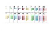 English worksheet: Number line and chart