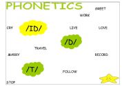 pronunciation of past simple
