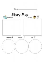 Story Map