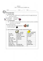 English Worksheet: grammar countable and uncountable