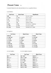 English worksheet: To be Explanation