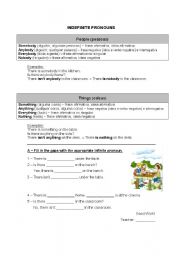 English Worksheet: Indefinite pronouns