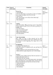 English Worksheet: Lesson Plan for Listening and Vocabulary