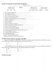 English Worksheet: family tree