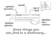 English Worksheet: Dictionary Use