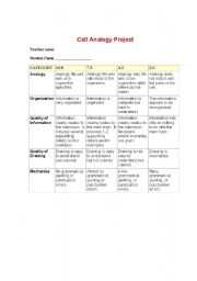 English Worksheet: Cell LAb for Biology