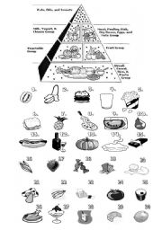 English Worksheet: countable and uncountable nouns