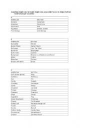 English Worksheet: american english- english english