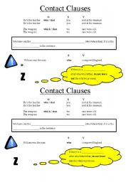Use of contact clauses