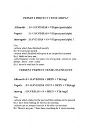 English Worksheet: present perfect simple and continuous