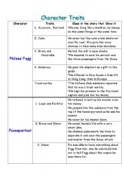 English worksheet: Character Traits