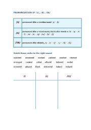 English Worksheet: Pronunciation of -ed