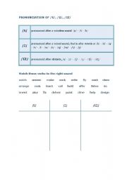 Pronunciation of -s third sing present simple and noun regular plurals