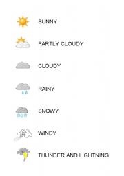 English Worksheet: Weather symbols