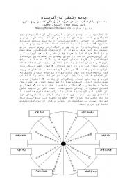 English worksheet: entrepreneurial test