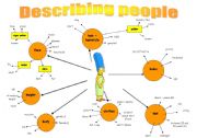 English Worksheet: Describing people