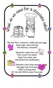 English Worksheet: Food