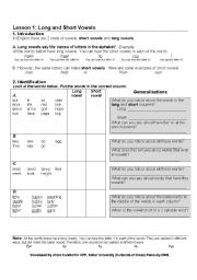 English Worksheet: Introduction to spelling with Long and short vowels