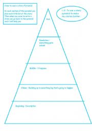 Story Pyramid