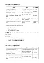 English Worksheet: comparatives and superlatives