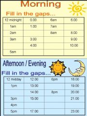 Esl English Powerpoints Telling The Time 24 Hour Clock