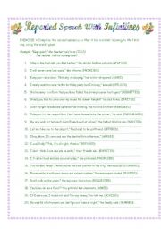 English Worksheet: Reported Speech with Infinitives