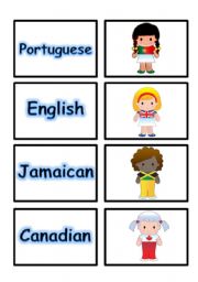 English Worksheet:  MATCHING GAME FLASHCARDS SET 2- NATIONALITY PART 3 OF 5 (02.08.08)