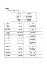 English worksheet: Plurals