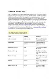 Phrasal Verbs List