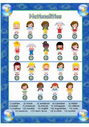 English Worksheet: NATIONALITY PICTURE DICTIONARY TO GO ALONG WITH THE NATIONALITY WORKSHEET (04.08.08)
