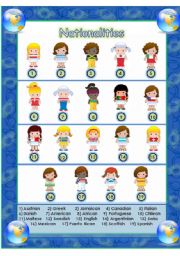 NATIONALITY PICTURE DICTIONARY TO GO ALONG WITH THE NATIONALITY WORKSHEET (04.08.08)