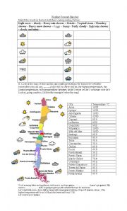 English Worksheet: Weather forecast prediction