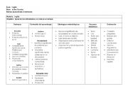 English Worksheet: In The Contry