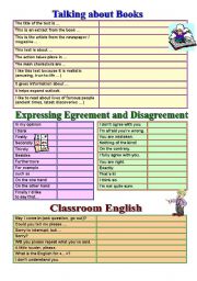 English Worksheet: Useful Phrases