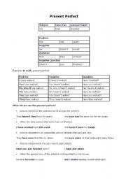 English worksheet: Perfect Tenses