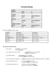 English worksheet: Present Tenses