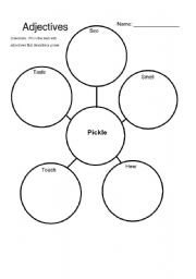 English Worksheet: Adjectives - 5 Senses to Describe a Pickle- Word Web
