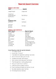 English worksheet: Reported Speech Exercises