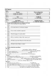 English Worksheet: If clauses - type 1 and 2