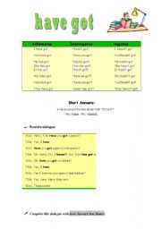 English Worksheet: have got- 5/8/08